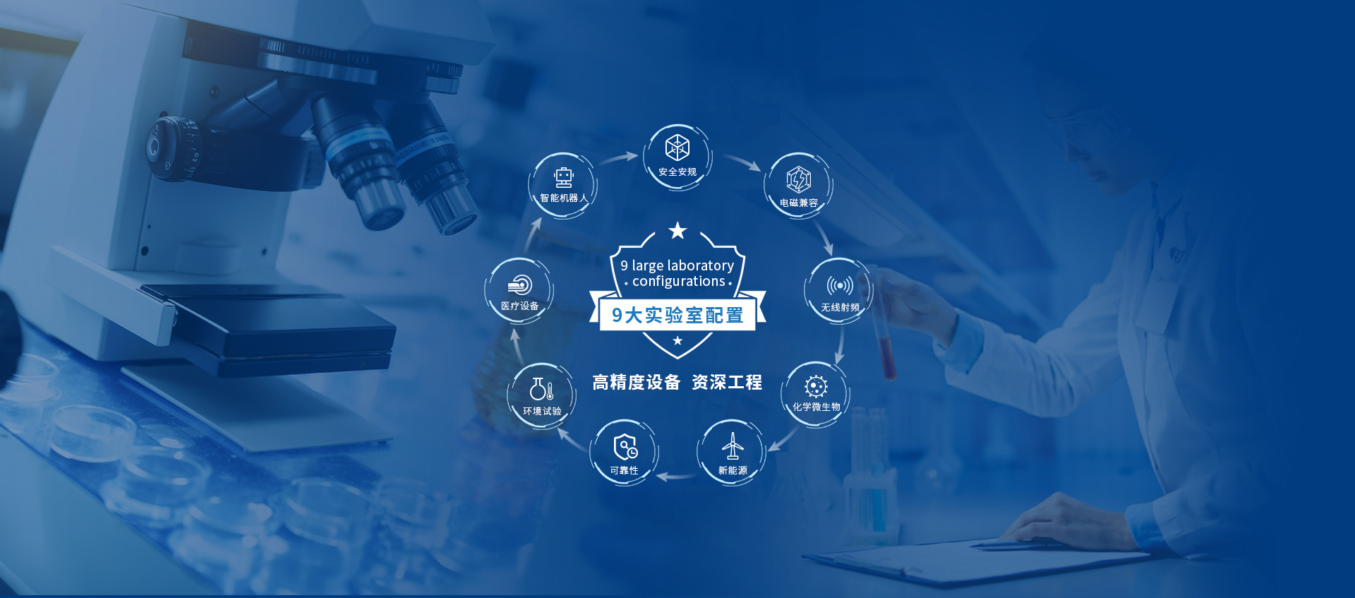 首頁Banner海報一